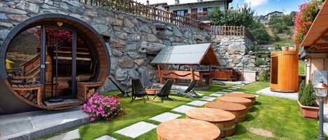 Áreas de la propiedad