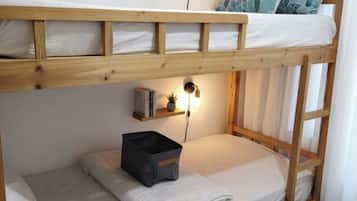 Accès au Wi-Fi (inclus)