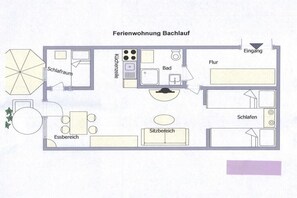 Plano