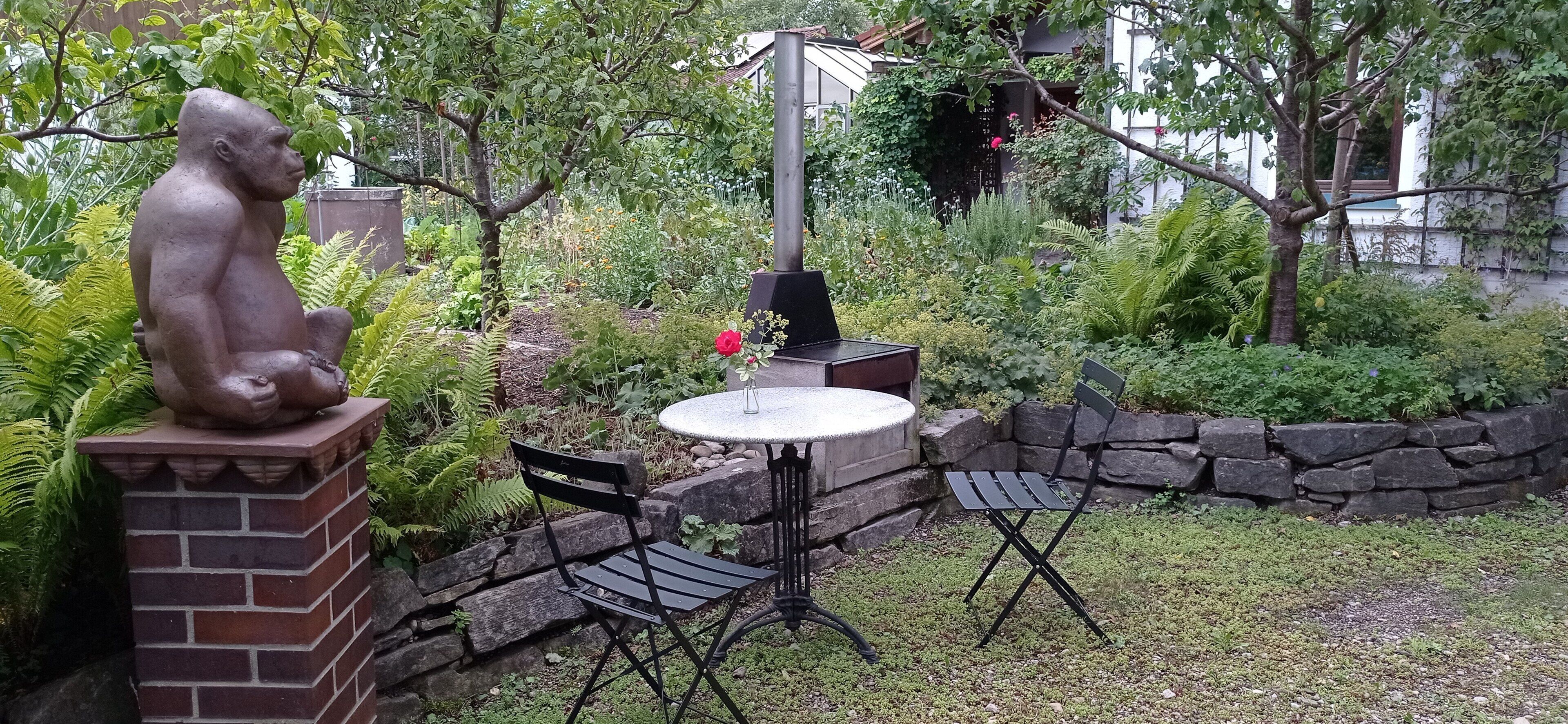 Áreas de la propiedad