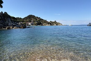 Imagen sin descripción, 2 de 29, botón