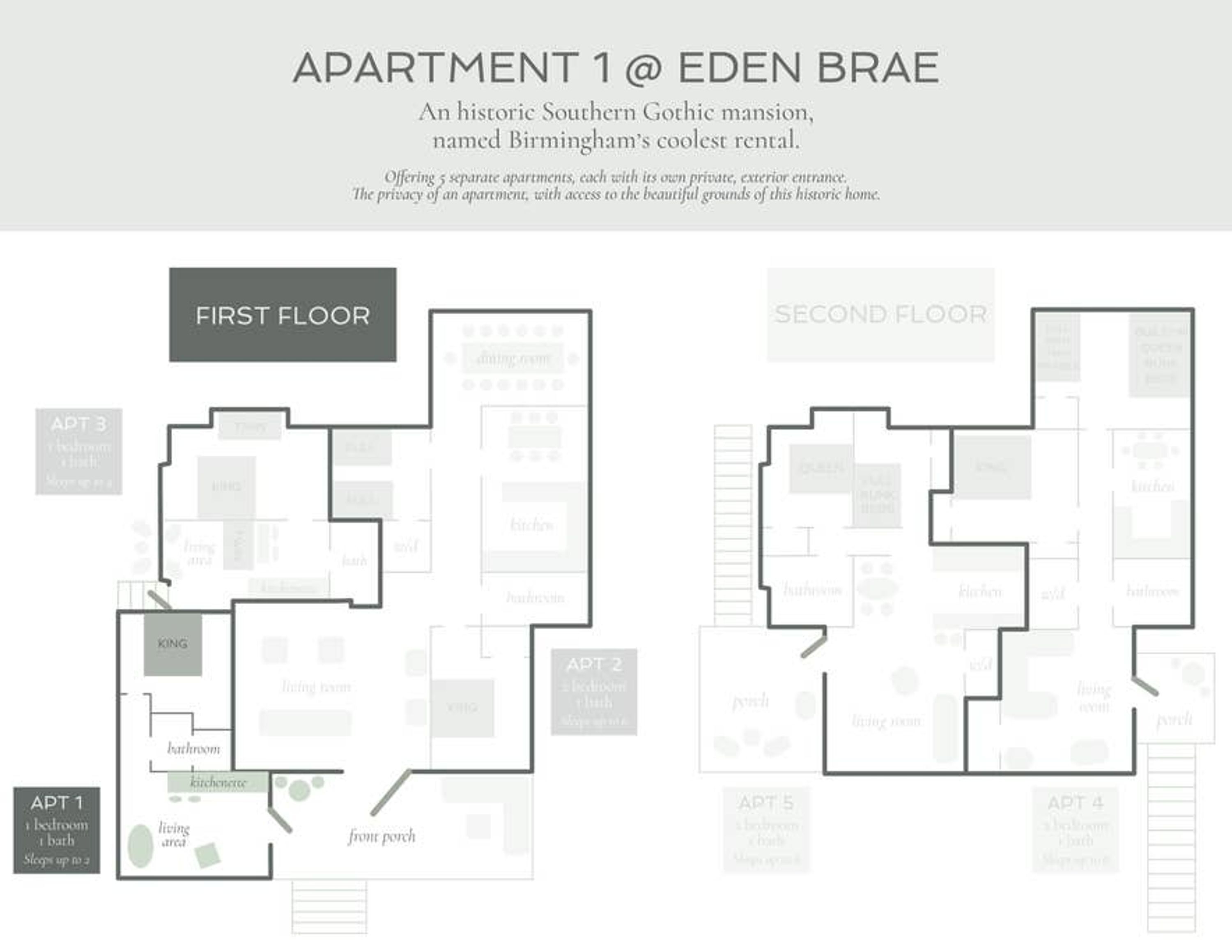 Grundriss der Wohnung 1 in Eden Brae, mit Wohnbereich, Küche und Bad im ersten Obergeschoss sowie Schlafzimmern und einem Bad im zweiten Obergeschoss.