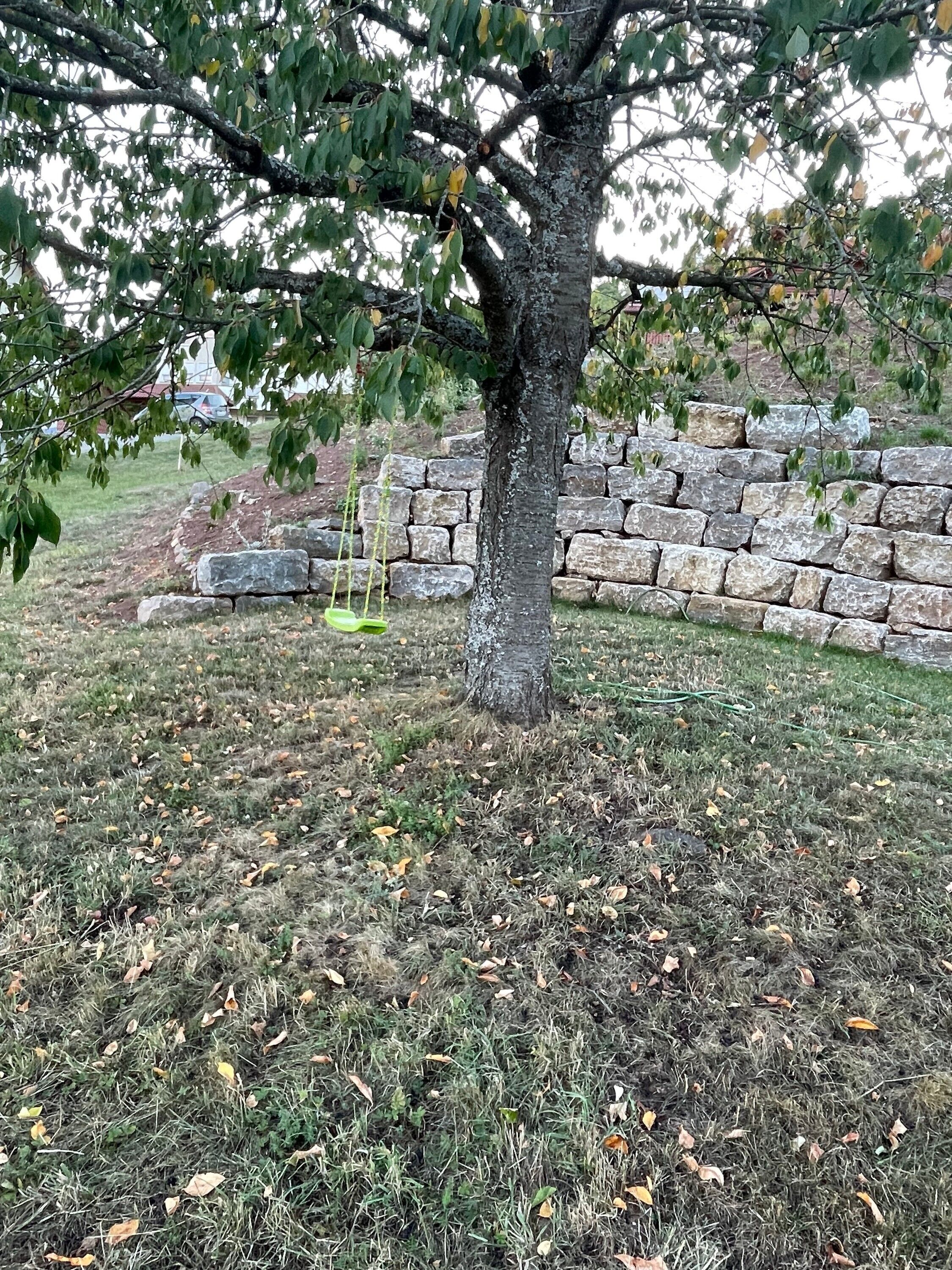 Áreas de la propiedad