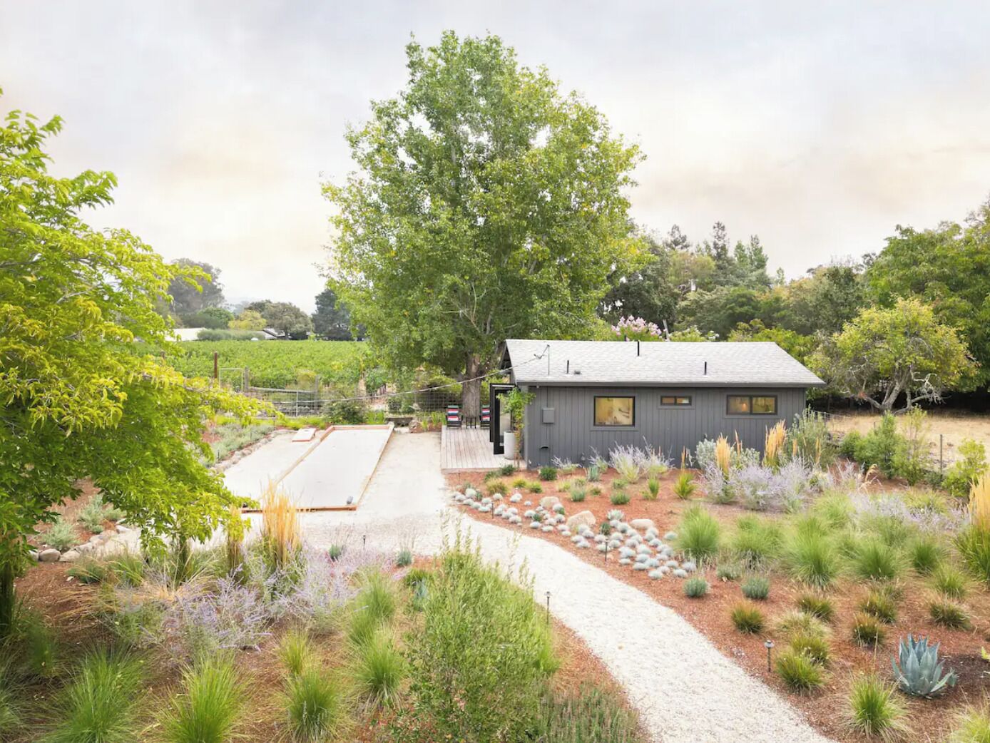 Áreas de la propiedad