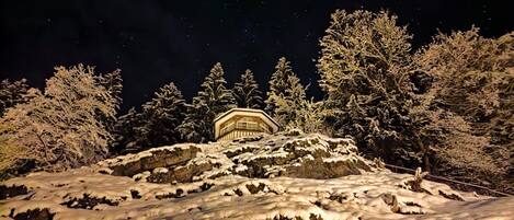 Ulkoalueet
