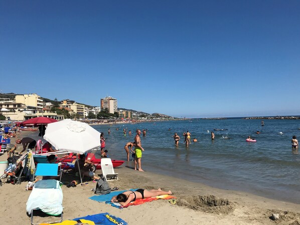 Spiaggia