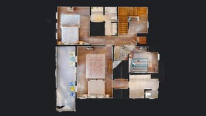 Ausstattung der Unterkunft