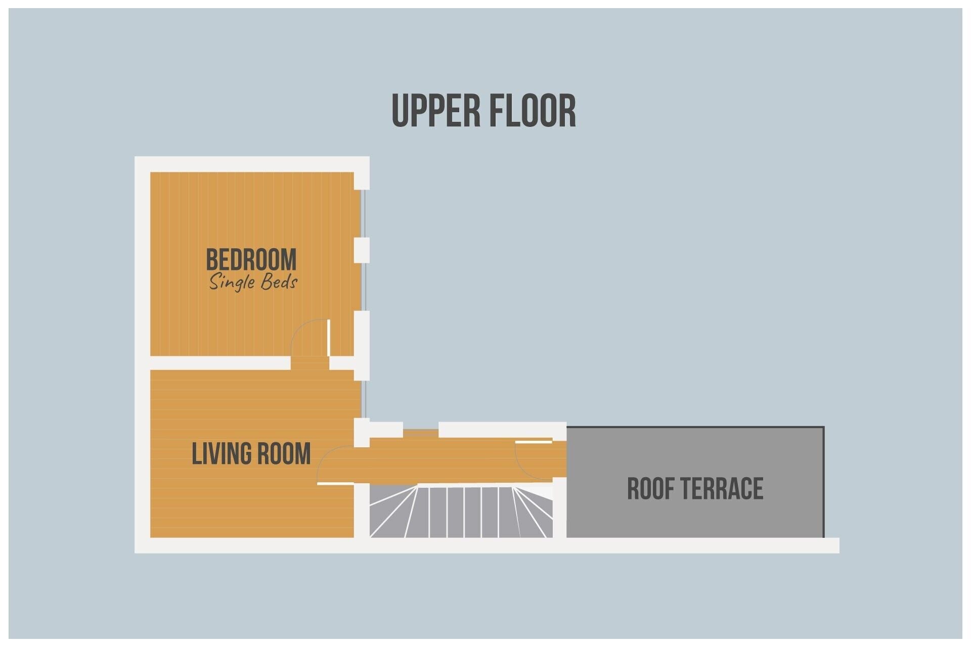 A floor plan of an upper floor with a bedroom, living room, and roof terrace.
