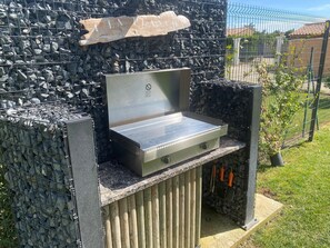 House | Kawasan hartanah