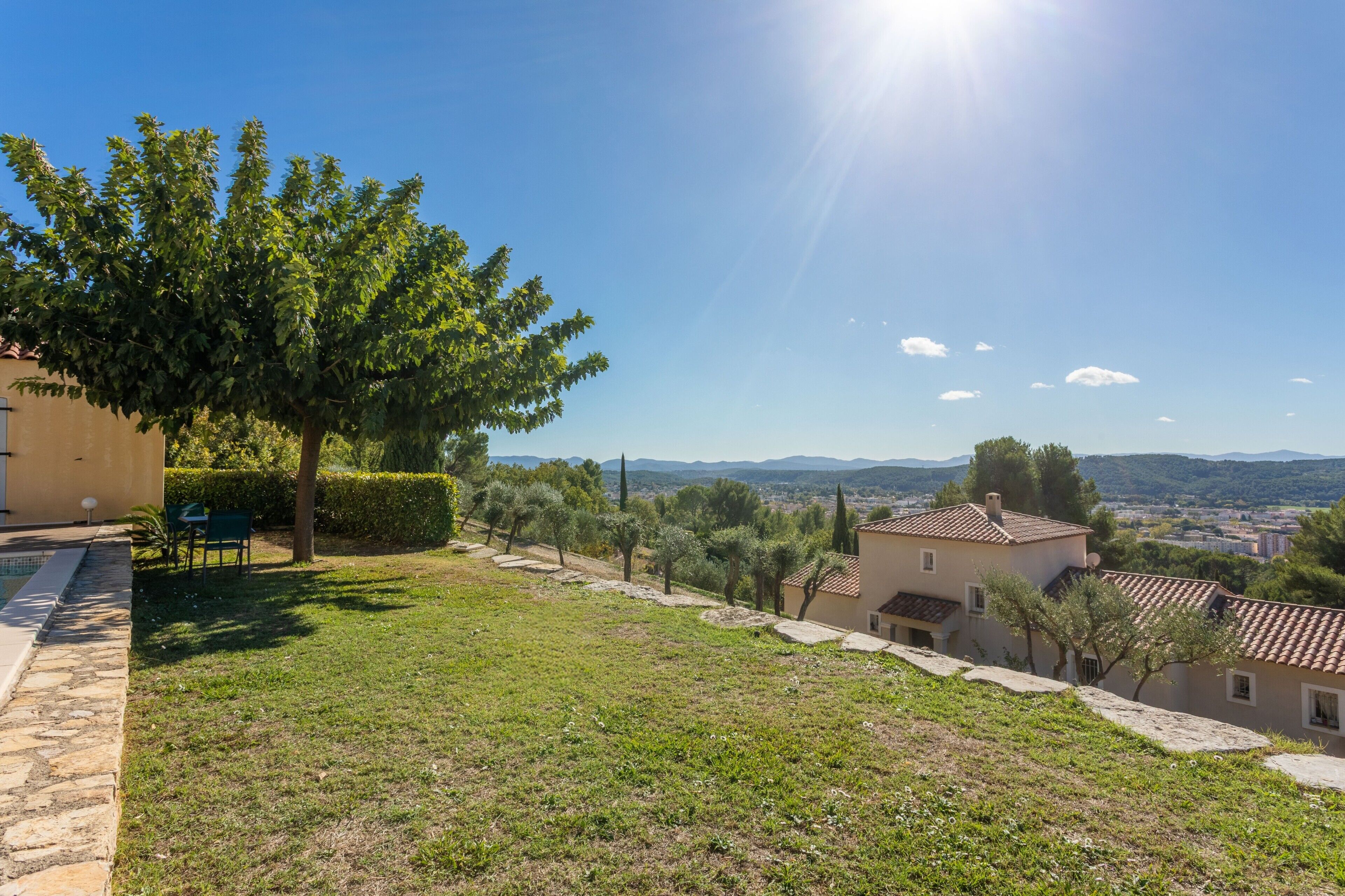 Áreas de la propiedad