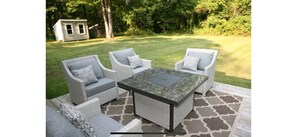 المنطقة المحيطة بالمنشأة