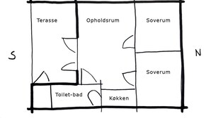 A floor plan with labeled areas: Terasse, Opholdsrum, Souverum, and Kokken. - Blokhus with spectacular views in Jutland's nature area (Nørre Snede)