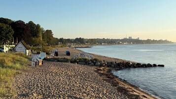 Am Strand
