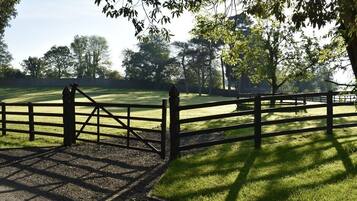 Áreas de la propiedad