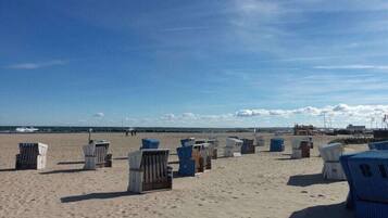 Am Strand