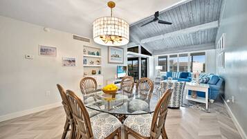 2 ุนุฏูุฉ ุบุฑู ููู