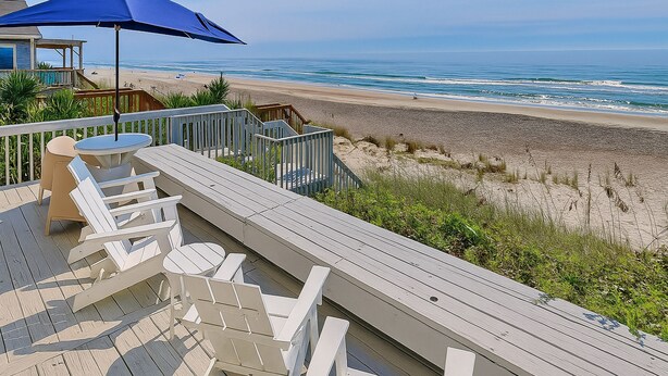 Front of property - Riptide by Topsail Realty (Holly Ridge)