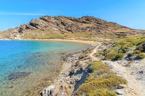 Am Strand