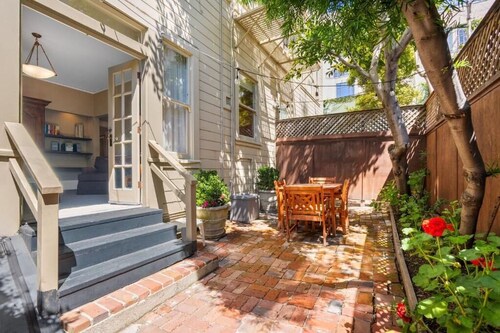 Welcome to Powell Place in the Heart of SF