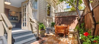 Welcome to Powell Place in the Heart of SF