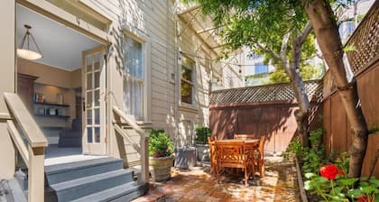 Welcome to Powell Place in the Heart of SF