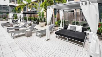 Ausstattung der Unterkunft