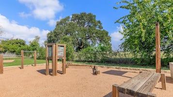 Áreas de la propiedad