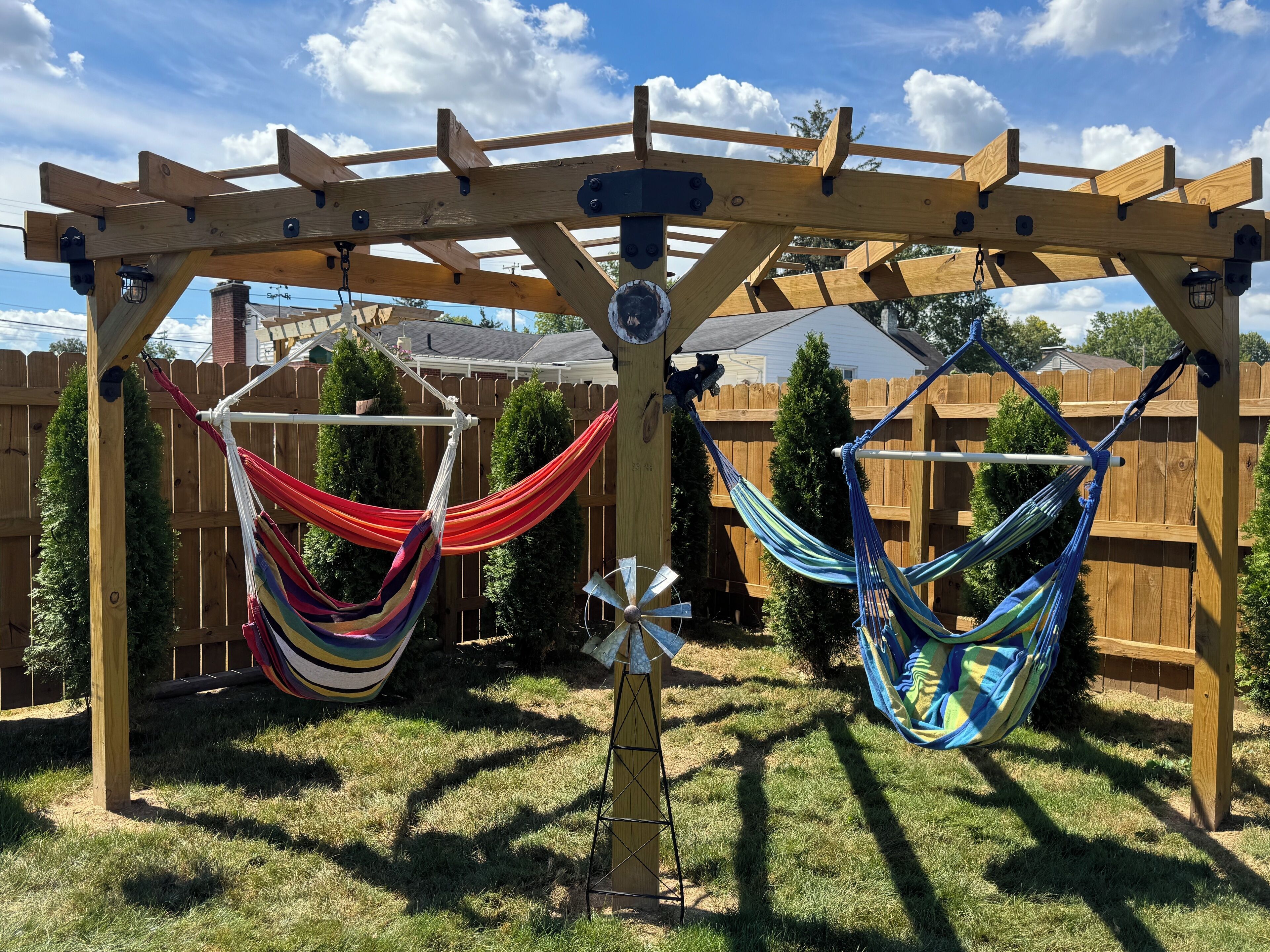 Overnattingsstedets uteområder