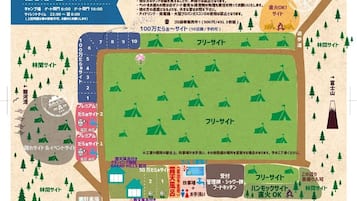 Mappa della struttura