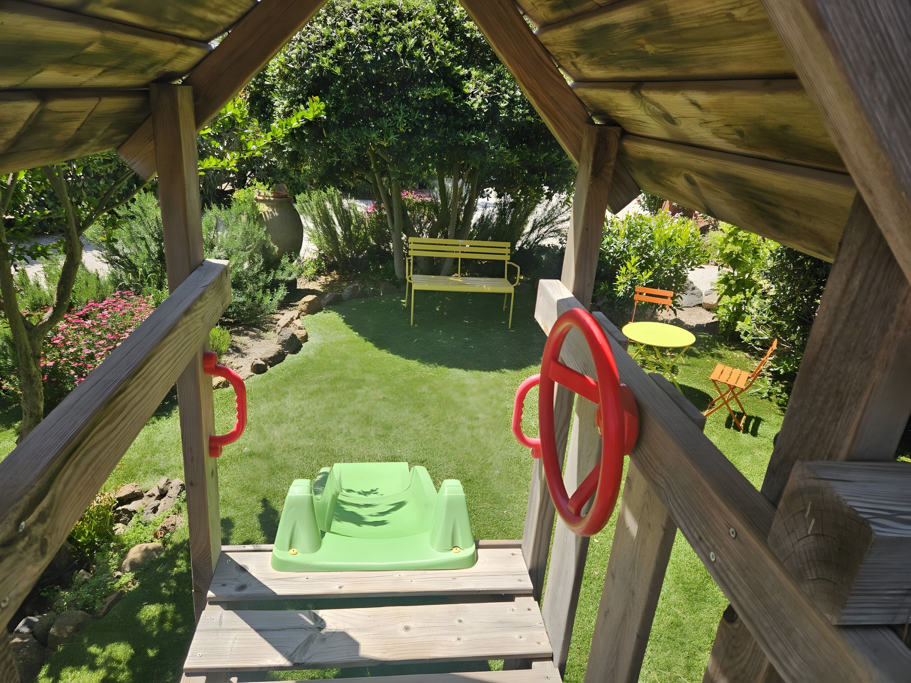 Áreas de la propiedad