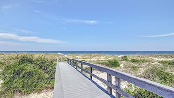 Accommodatie ligt op het strand
