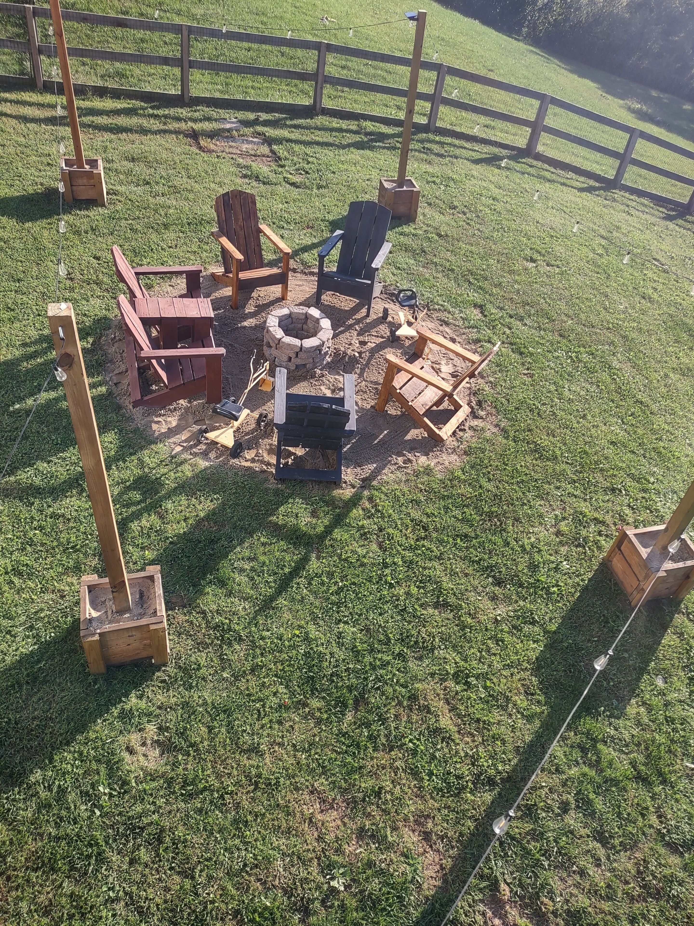 المنطقة المحيطة بالمنشأة