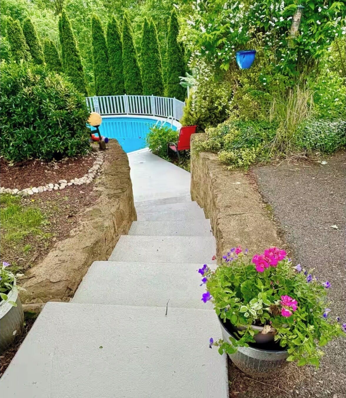 Áreas de la propiedad