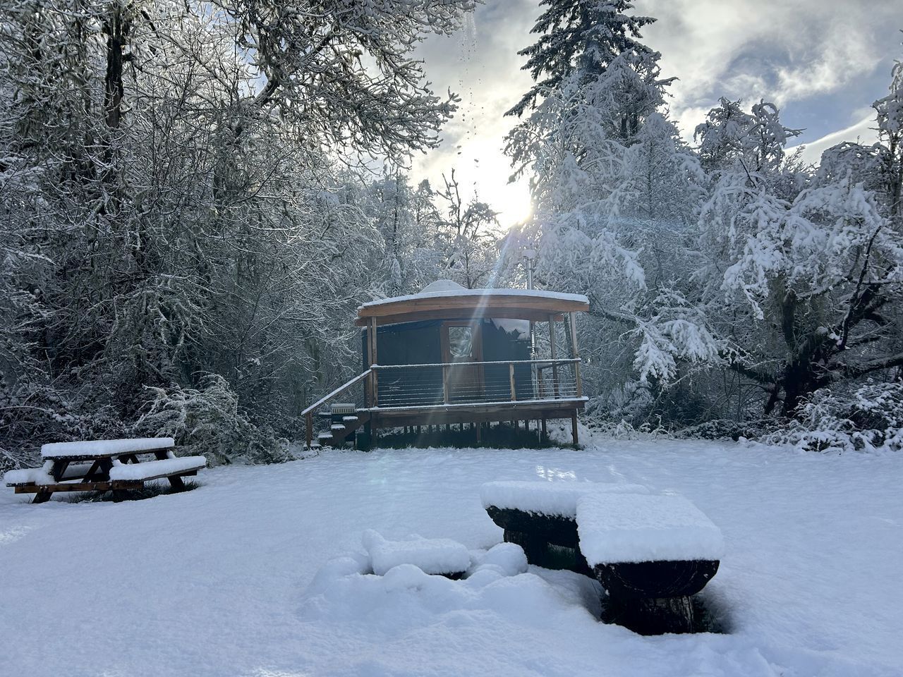 Overnattingsstedets uteområder