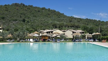 Piscine chauffée