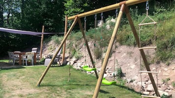 Kindergedeelte