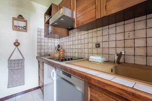 Fridge, microwave, dishwasher, coffee/tea maker