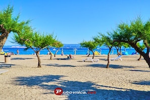 Sulla spiaggia