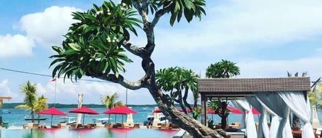 Équipement de l’hébergement