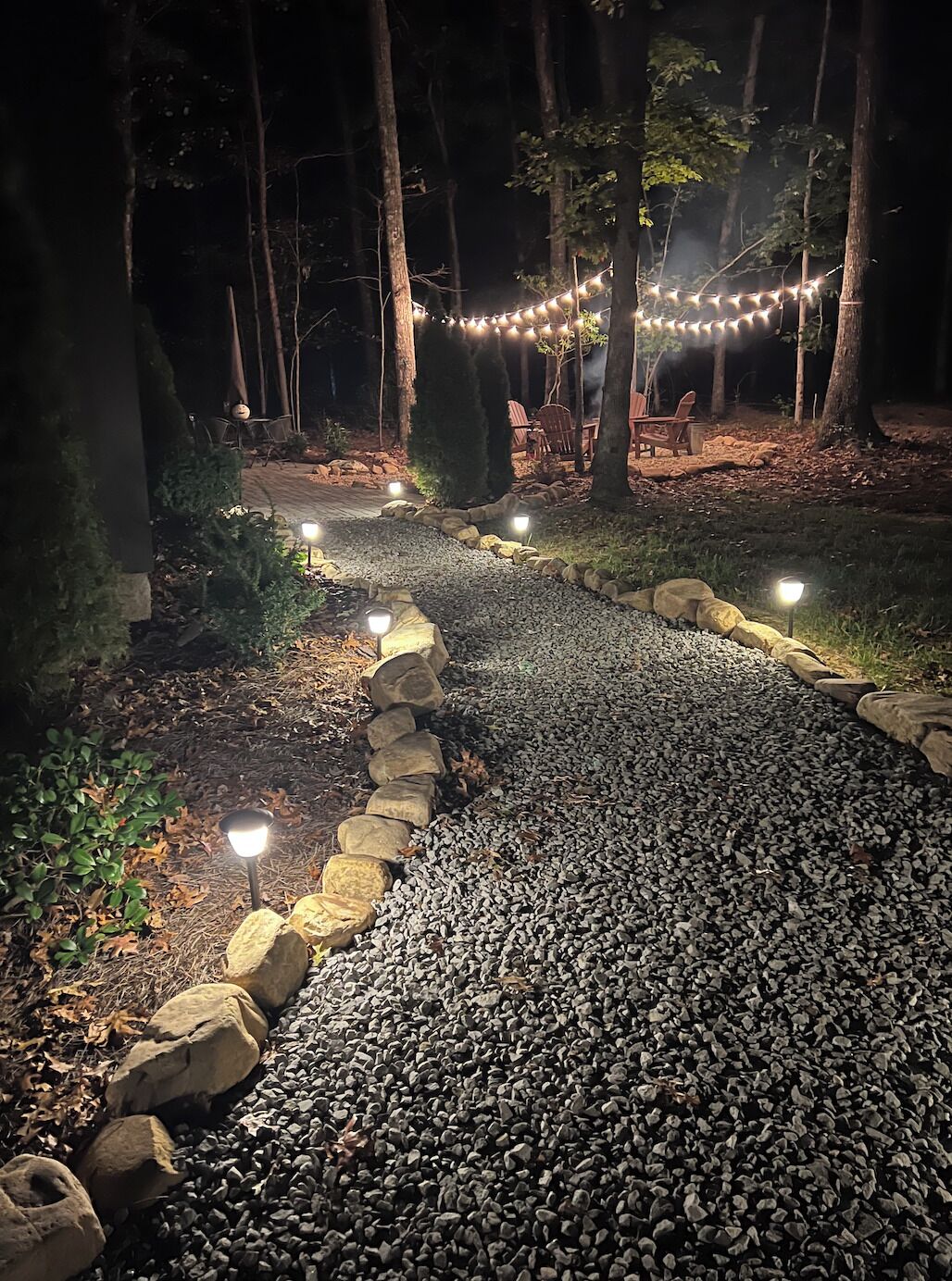 Área da propriedade