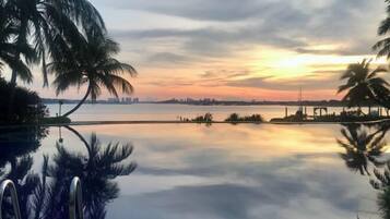 Servicios del alojamiento