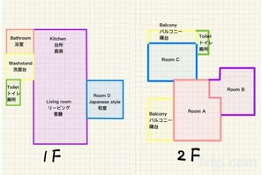 รูปภาพที่ไม่ได้จัดประเภท, 3 จาก 25, ปุ่ม