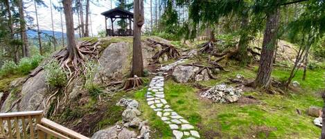 Áreas de la propiedad