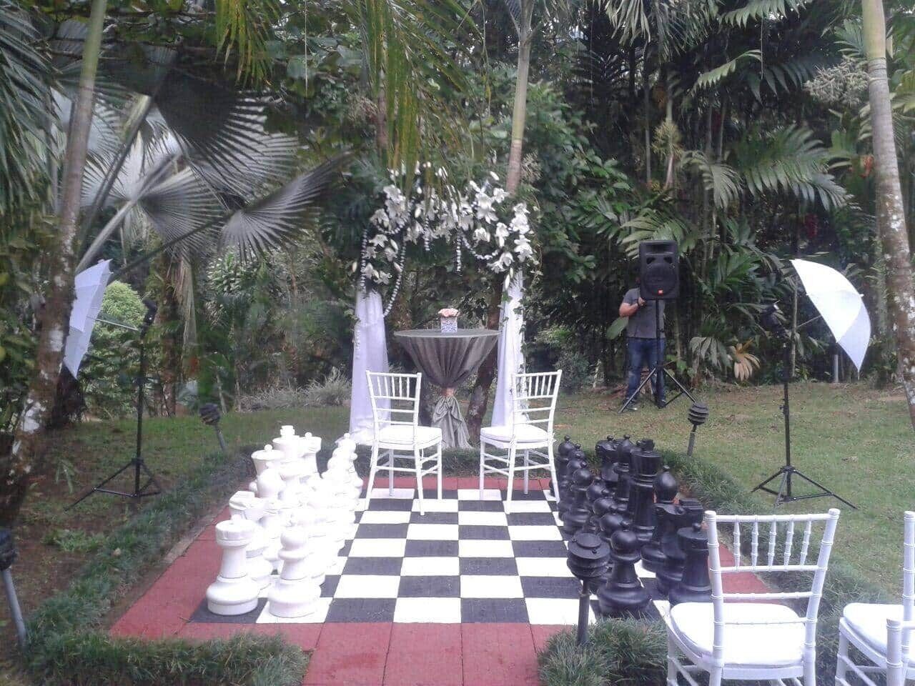 Áreas de la propiedad