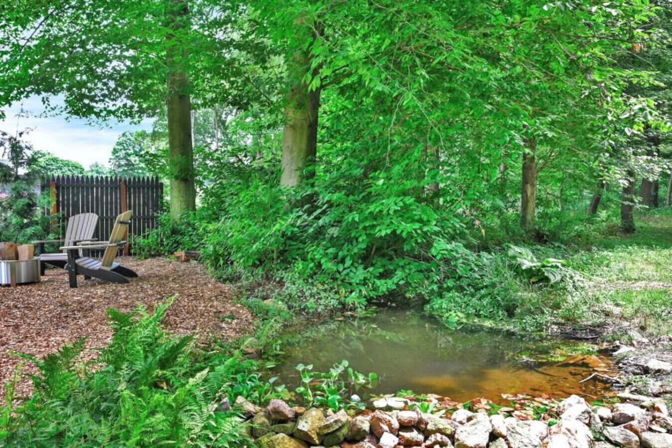 Áreas de la propiedad