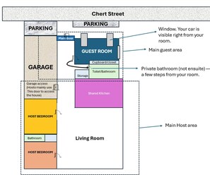 Dormitorio compartido, 1 habitación | Plano