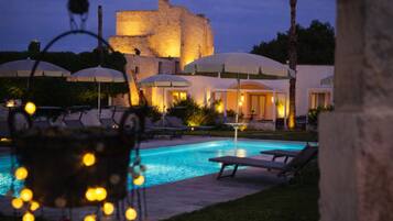 Außenpool (je nach Saison geöffnet), Sonnenschirme, Liegestühle