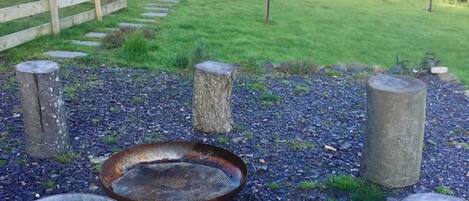 Área da propriedade