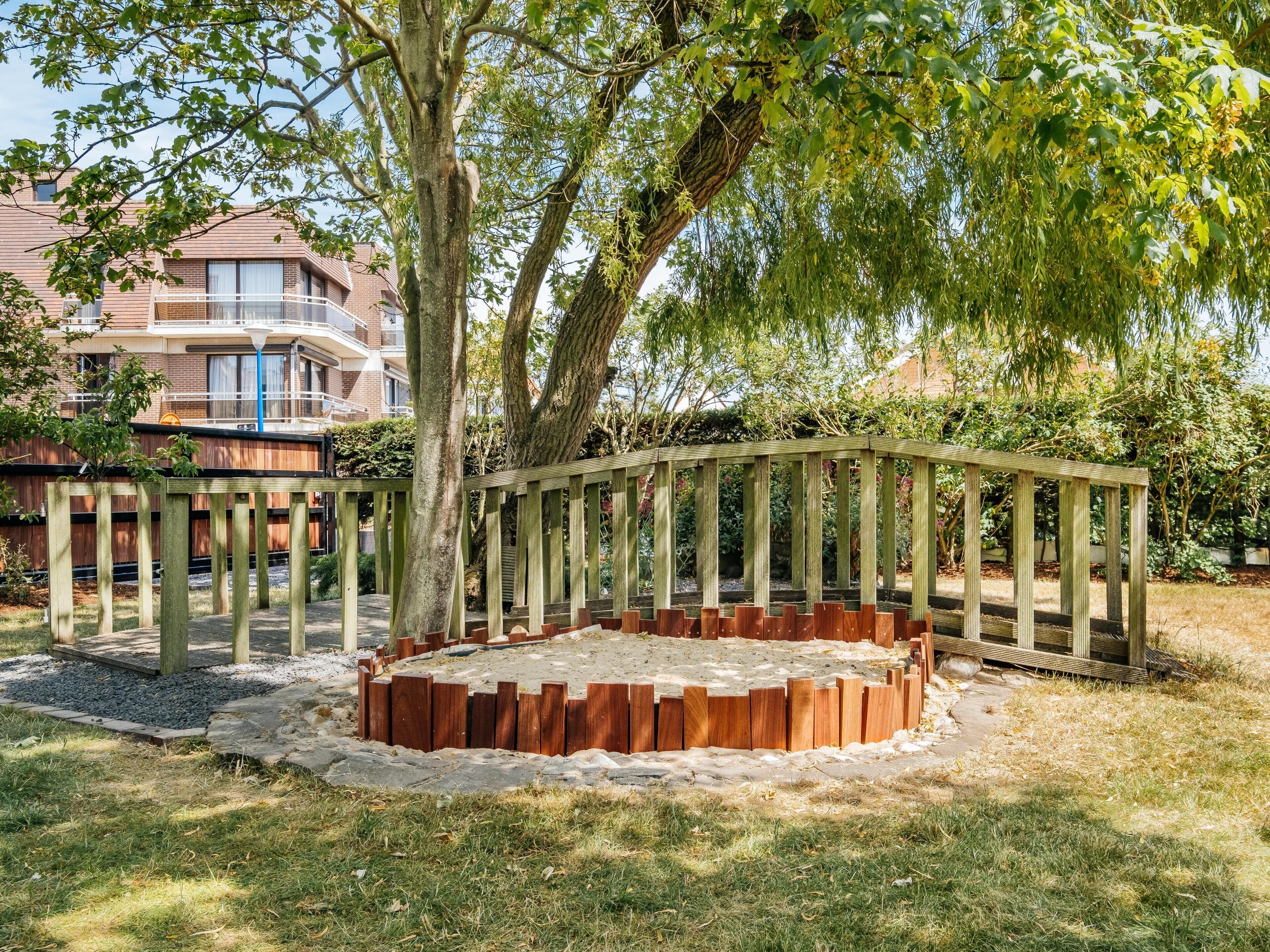 المنطقة المحيطة بالمنشأة