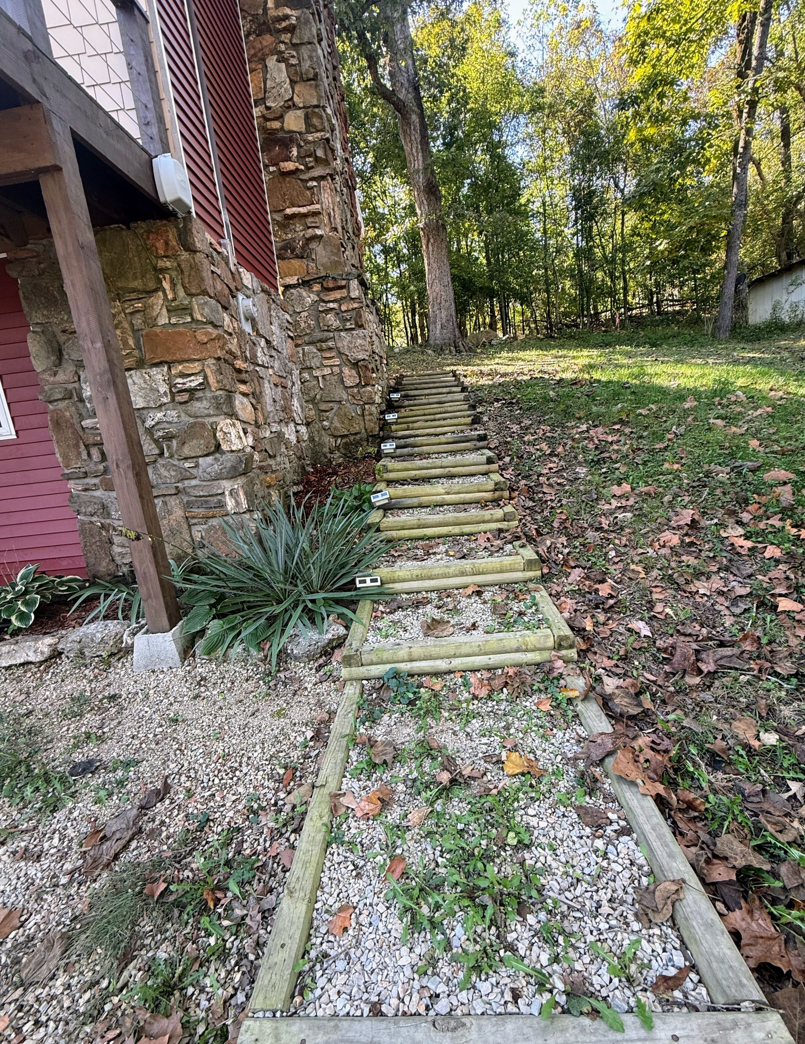 Áreas de la propiedad